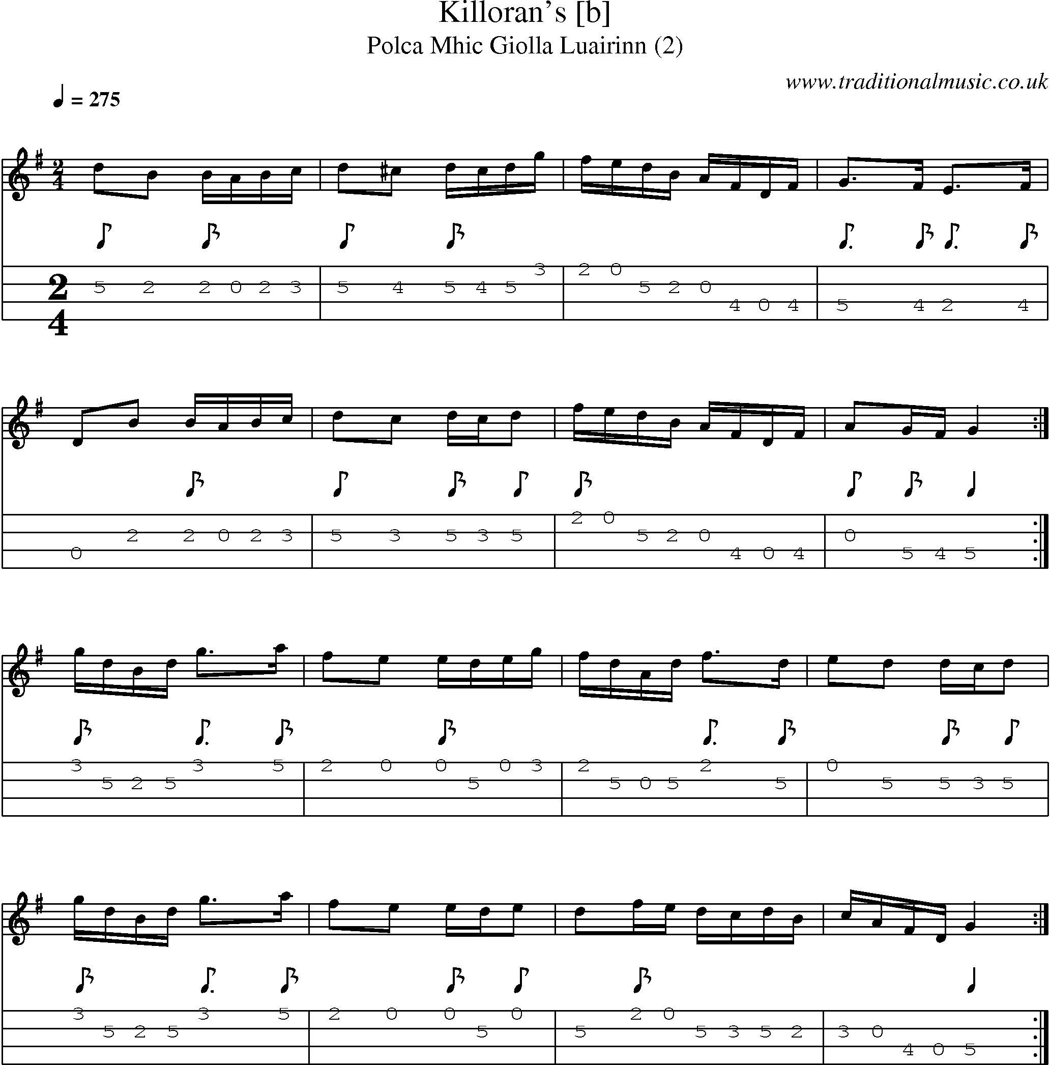Music Score and Mandolin Tabs for Killorans [b]